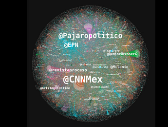 Reflexiones sobre Tecnopolítica, hacktivismo y hacking cívico - Featured image
