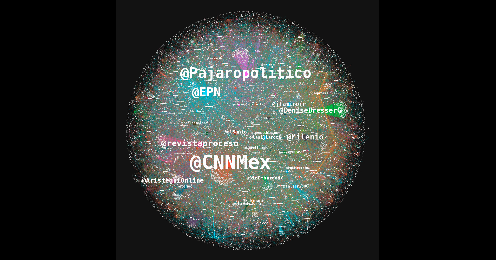 Reflexiones sobre Tecnopolítica, hacktivismo y hacking cívico - Featured image